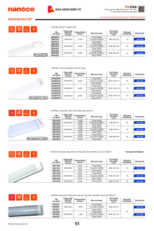 NANOCO GIA DỤNG 10.2026 Trang 51