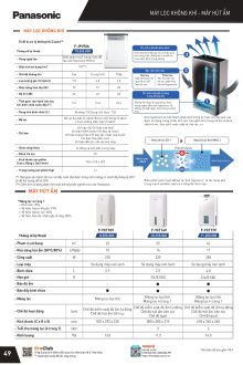 PANASONIC 07.2025 Trang 51 PANASONIC 07.2025 Trang 51