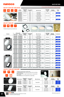 PANASONIC 04.2026 Trang 51