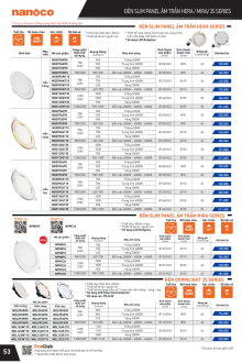 PANASONIC 01.2025 Trang 53 PANASONIC 01.2025 Trang 53
