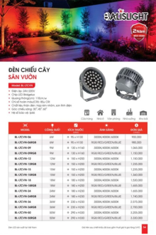BALISLIGHT 2027 Trang 54