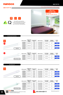 PANASONIC 04.2026 Trang 55
