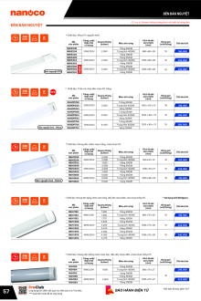 PANASONIC 04.2026 Trang 57
