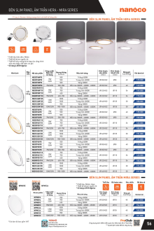 PANASONIC 07.2025 Trang 59 PANASONIC 07.2025 Trang 59