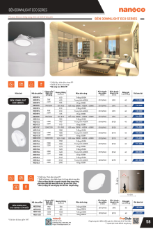 PANASONIC 07.2025 Trang 61 PANASONIC 07.2025 Trang 61