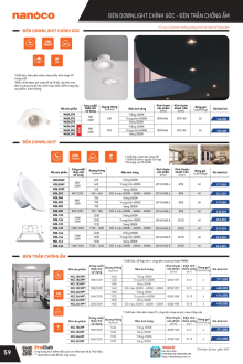 PANASONIC 07.2025 Trang 62 PANASONIC 07.2025 Trang 62