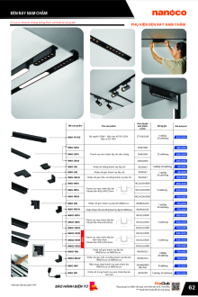 PANASONIC 04.2026 Trang 62