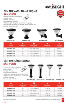 BALISLIGHT 2027 Trang 62