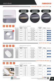 PANASONIC 07.2025 Trang 63 PANASONIC 07.2025 Trang 63