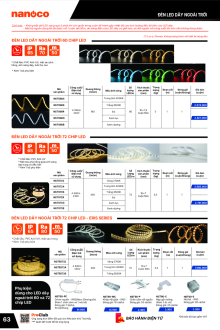 PANASONIC 04.2026 Trang 63