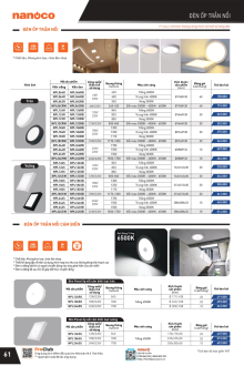 PANASONIC 07.2025 Trang 64 PANASONIC 07.2025 Trang 64