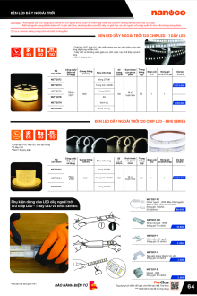 PANASONIC 04.2026 Trang 64