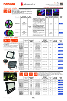 NANOCO GIA DỤNG 10.2026 Trang 65