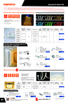 PANASONIC 04.2026 Trang 65