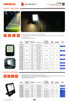NANOCO GIA DỤNG 10.2026 Trang 66