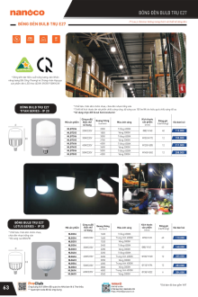 PANASONIC 07.2025 Trang 66 PANASONIC 07.2025 Trang 66