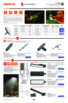 NANOCO GIA DỤNG 10.2026 Trang 67