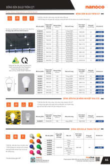 PANASONIC 07.2025 Trang 67 PANASONIC 07.2025 Trang 67