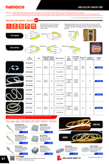 PANASONIC 04.2026 Trang 67
