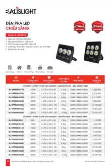 BALISLIGHT 2027 Trang 67