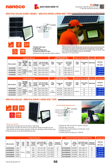 NANOCO GIA DỤNG 10.2026 Trang 68