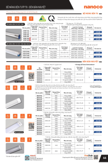 PANASONIC 07.2025 Trang 69 PANASONIC 07.2025 Trang 69