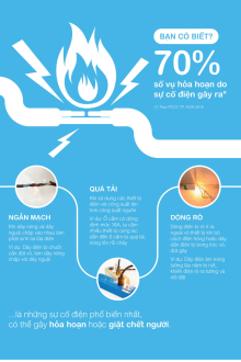 SCHNEIDER 01/2026 Trang 26