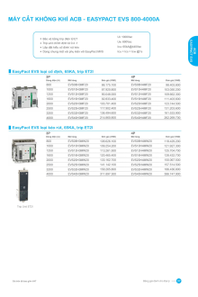 SCHNEIDER 01/2026 Trang 37