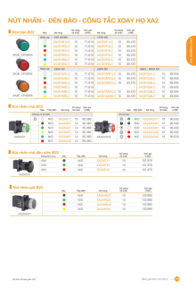 SCHNEIDER 01/2026 Trang 53