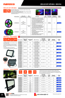 PANASONIC 04.2026 Trang 71