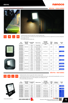 PANASONIC 04.2026 Trang 72