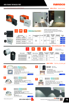 PANASONIC 04.2026 Trang 76