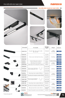 PANASONIC 07.2025 Trang 77 PANASONIC 07.2025 Trang 77