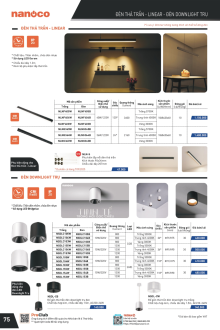 PANASONIC 07.2025 Trang 78 PANASONIC 07.2025 Trang 78
