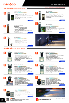 PANASONIC 04.2026 Trang 79