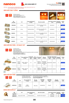 NANOCO GIA DỤNG 10.2026 Trang 80