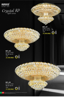 EUROTO 2025 Trang 081