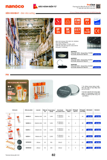 NANOCO GIA DỤNG 10.2026 Trang 82
