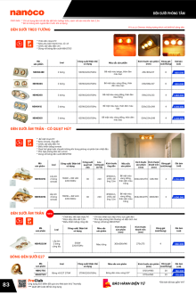 PANASONIC 04.2026 Trang 83