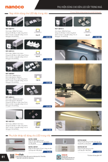 PANASONIC 07.2025 Trang 84 PANASONIC 07.2025 Trang 84
