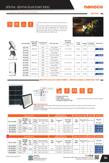 PANASONIC 07.2025 Trang 87 PANASONIC 07.2025 Trang 87