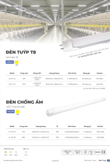 VINALED 2026-2027 Trang 019