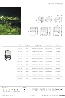 VINALED 2026-2027 Trang 159