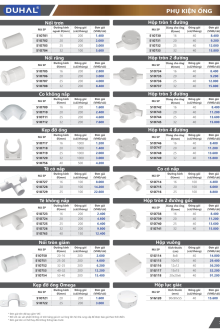 DUHAL 04.2025 Trang 07
