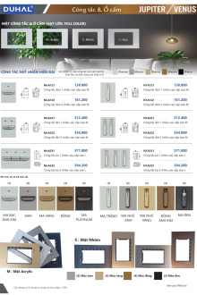 DUHAL 04.2025 Trang 12