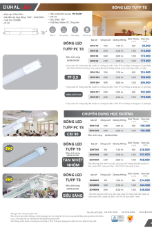 DUHAL 04.2025 Trang 27