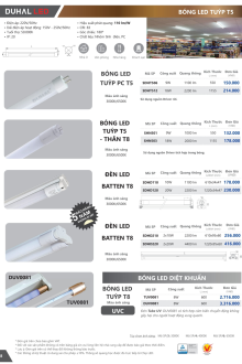 DUHAL 04.2025 Trang 28
