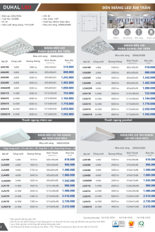 DUHAL 04.2025 Trang 32