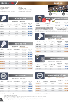 DUHAL 04.2025 Trang 36