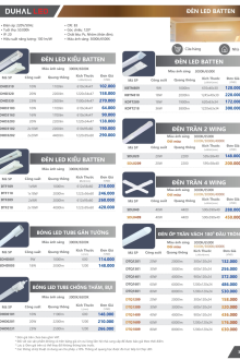 DUHAL 04.2025 Trang 37